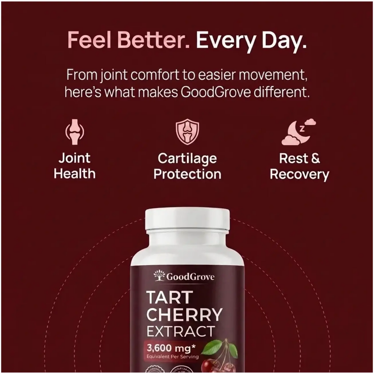 Less stiffness & more mobility within two weeks